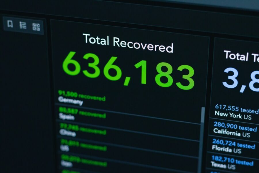 Quando acionado o ransomware criptografa os acessos e arquivos, deixando os usuários sem forma de acessar as informações
